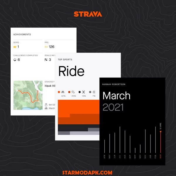 Strava Mod Apk latest veriosn (3)